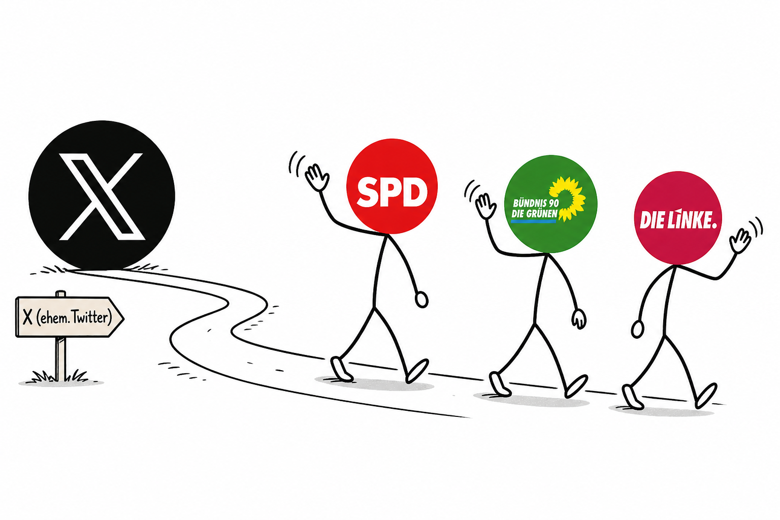 Minimalistische Cartoon-Illustration auf weißem Hintergrund. Links steht ein großes schwarzes Kreis-Symbol mit dem weißen X-Logo des Kurznachrichtendienstes X (ehemals Twitter). Von diesem Symbol entfernen sich drei Strichmännchen nach rechts. Ihre Köpfe bestehen jeweils aus kreisförmigen, stilisierten Parteilogos: ein roter Kreis mit der Aufschrift SPD, ein grüner Kreis mit dem Logo von Bündnis 90/Die Grünen und ein roter Kreis mit der Aufschrift Die Linke. Alle drei Figuren gehen vom X-Symbol weg und winken mit erhobener Hand zum Abschied zurück.